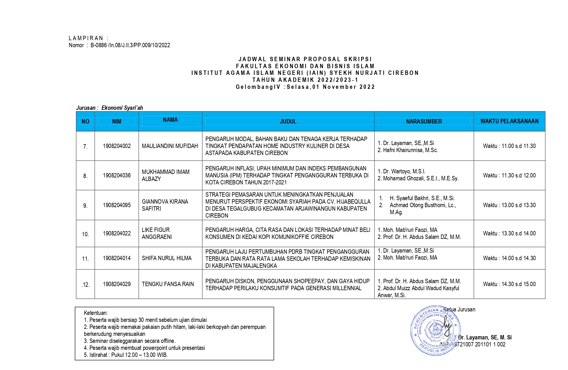 Jadwal Ujian Seminar Proposal