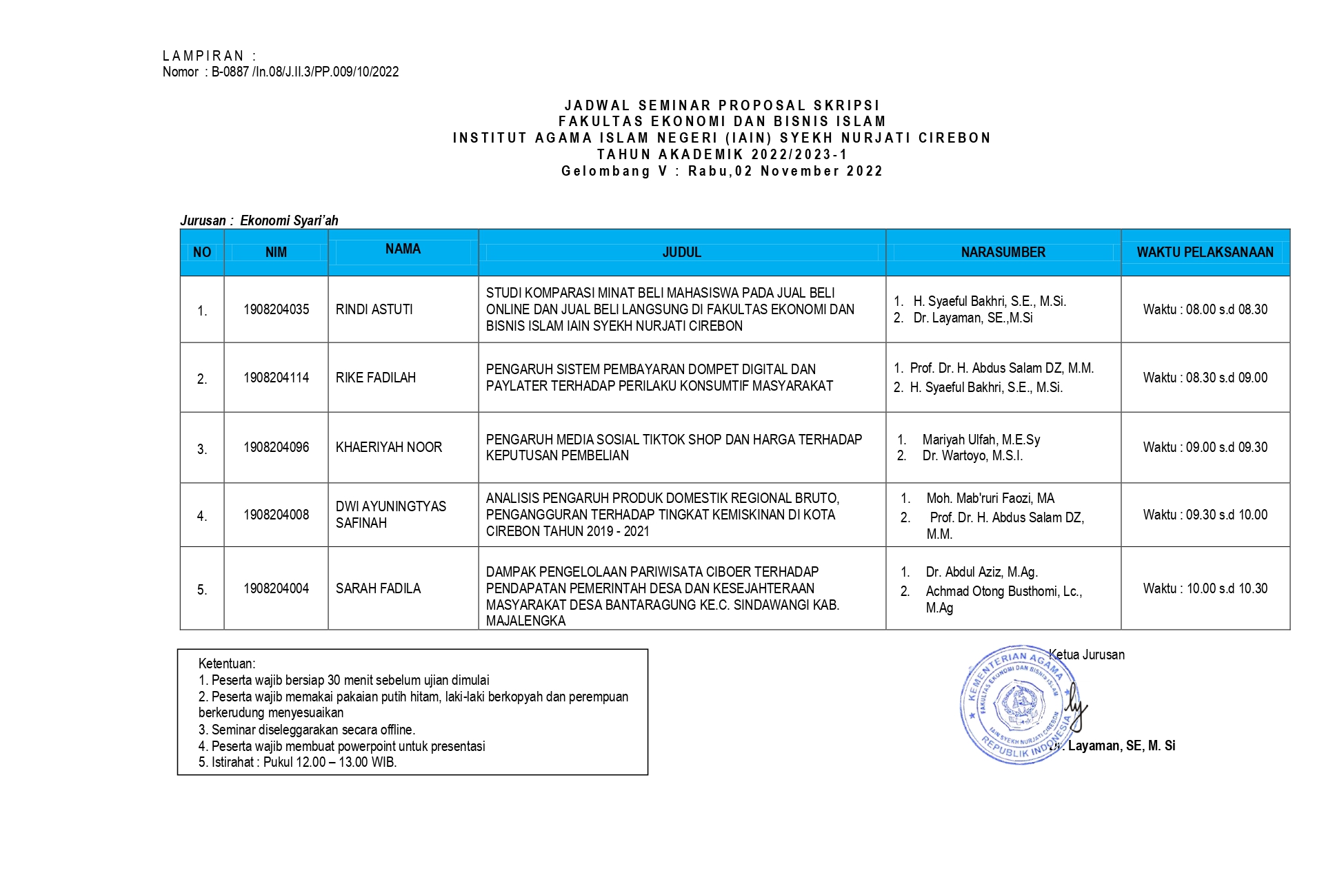 Jadwal Ujian Seminar Proposal Gel.V